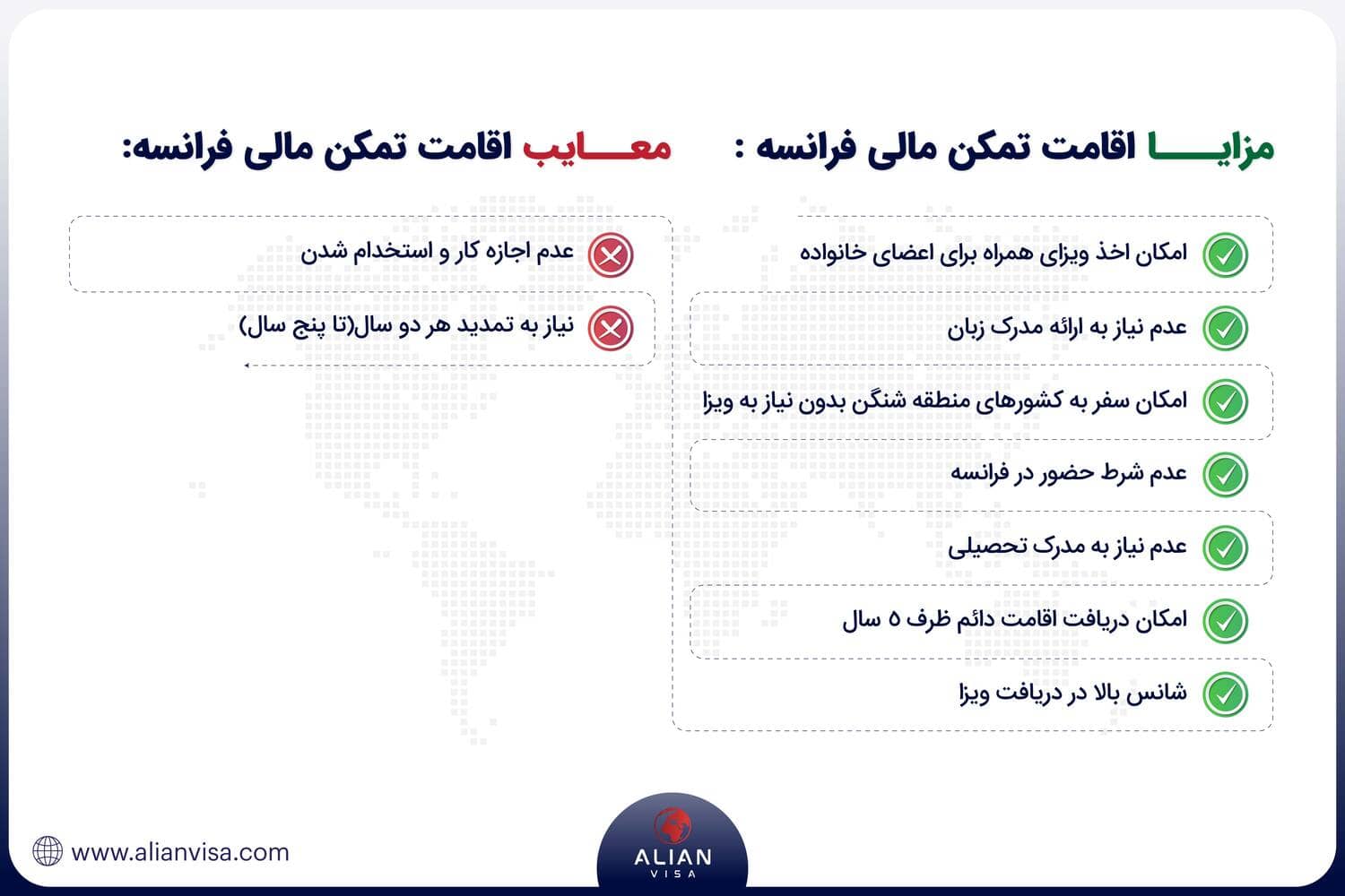 مزایا و معایب اقامت تمکن مالی فرانسه