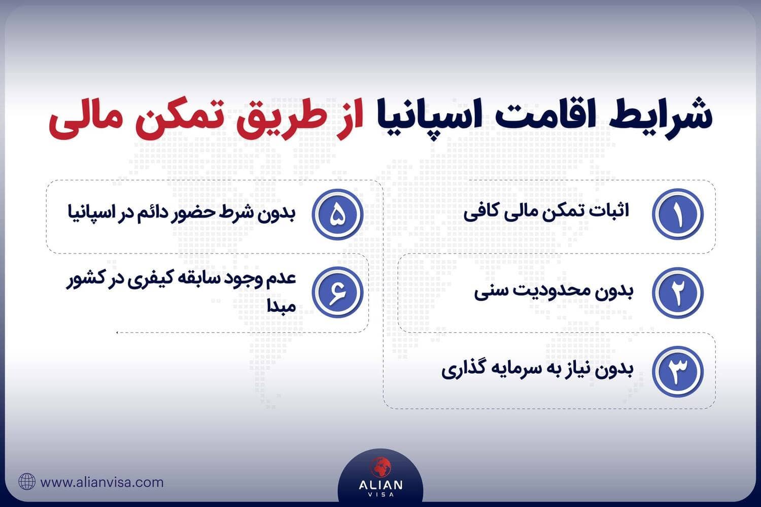 شرایط اقامت تمکن مالی اسپانیا